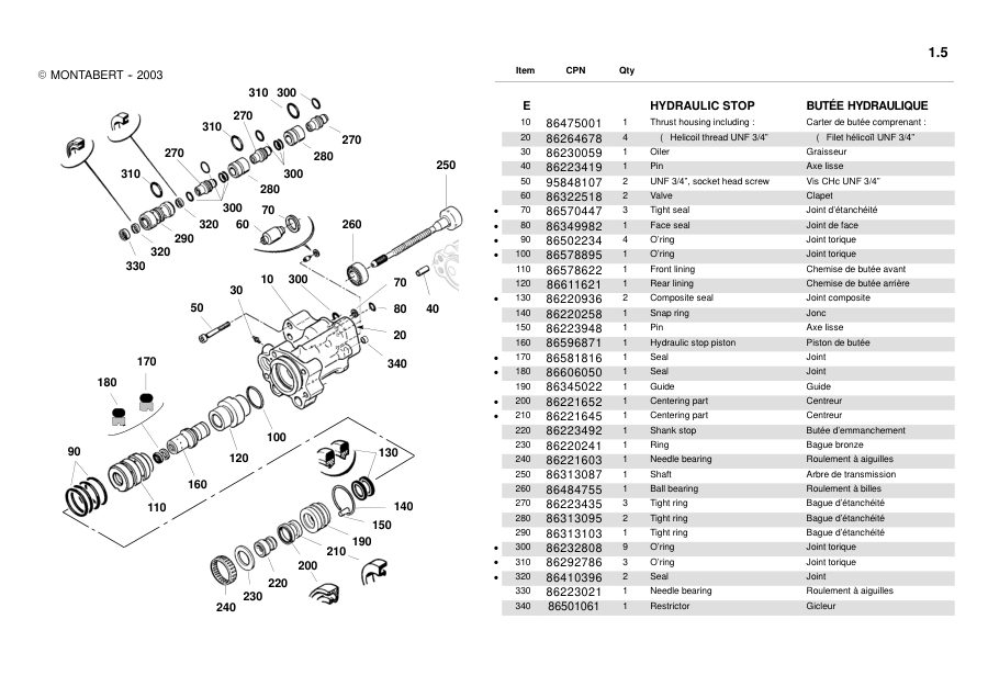 Ingersoll-Rand HC 107RP (2003) Hydraulic Rock Drill